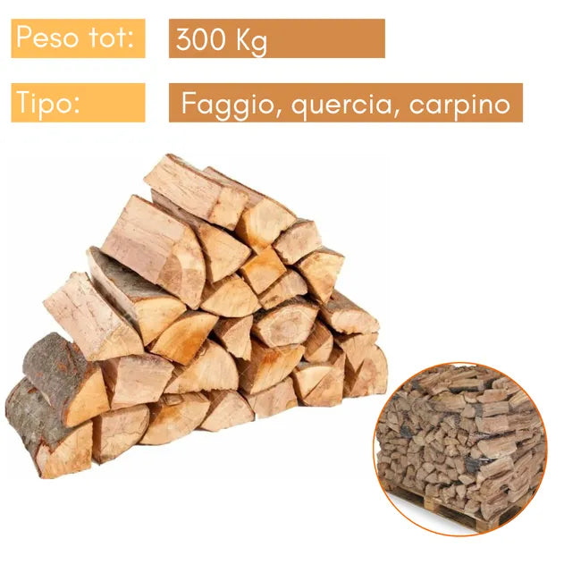 Saco de leña 300 Kg Haya para chimeneas y estufas Encendedores Troncos – ZIK